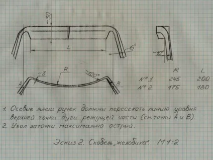 Бондарні струганки - проект - Жаровський бондар (клепки Бондарне лаві) Бондарні струганки - проект - Жаровський бондар