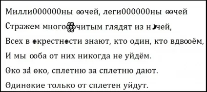 Чим замінити букву про