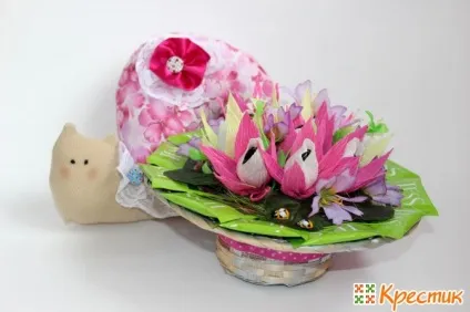 Букет з чаю та цукерок своїми руками в плетених кошику-капелюшку (цукерок) Букет з чаю та цукерок своїми руками в плетених кошику-капелюшку