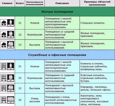 Чистота і блиск як правильно доглядати за ламінатом (доглядати) Чистота і блиск як правильно доглядати за ламінатом