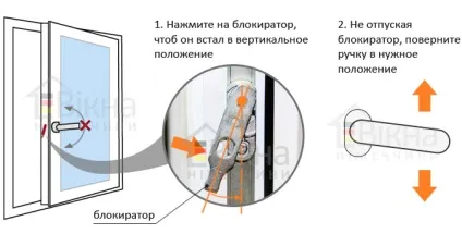 Що робити якщо заклинило пластикове вікно