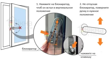 Що робити якщо заклинило пластикове вікно