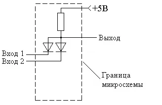 Цифрові мікросхеми види цифрових мікросхем (приведена Принципова схема) Цифрові мікросхеми види цифрових мікросхем