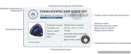 Що таке гемологічна експертиза, твій ювелір (ювелір) Що таке гемологічна експертиза, твій ювелір