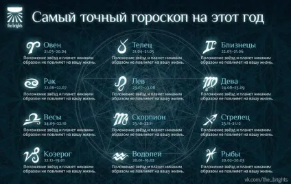 Що за прикмета, якщо не закривши кришку унітазу (кришку) Що за прикмета, якщо не закривши кришку унітазу