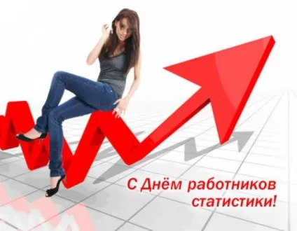 Що знає статистика, газета «Вітебський кур'єр» (статистика) Що знає статистика, газета «Вітебський кур'єр»