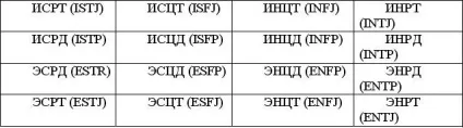 Роби те, для чого ти народжений