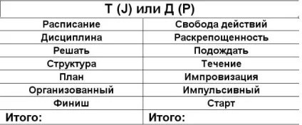 Роби те, для чого ти народжений