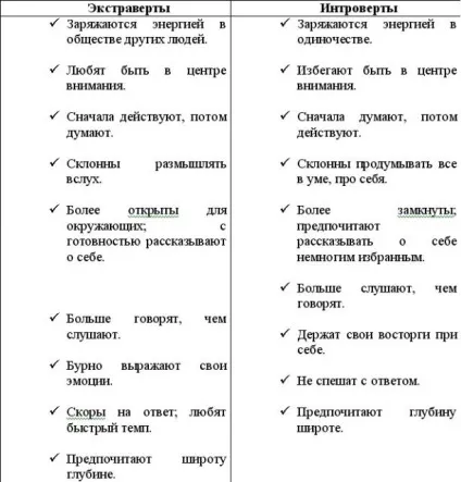 Роби те, для чого ти народжений