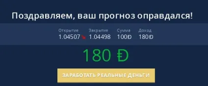 Демо рахунок олімп трейд - всі нюанси, відео торгівлі (олімп трейд) Демо рахунок олімп трейд - всі нюанси, відео торгівлі