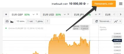 Демо рахунок олімп трейд - всі нюанси, відео торгівлі (демо рахунок) Демо рахунок олімп трейд - всі нюанси, відео торгівлі