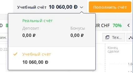 Демо рахунок олімп трейд - всі нюанси, відео торгівлі (демо) Демо рахунок олімп трейд - всі нюанси, відео торгівлі