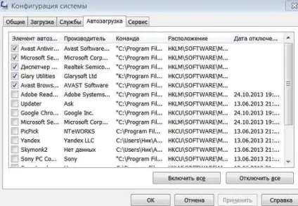 Діагностика та оптимізація роботи windows засобами операційної системи