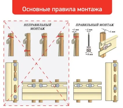 Дерев'яний будинок як виконується облицювання каменем (дерев'яний будинок) Дерев'яний будинок як виконується облицювання каменем
