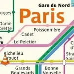 Донтурістік, paris pass