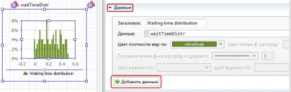 Додавання статистики