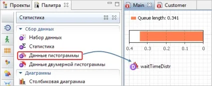 Додавання статистики