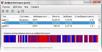 Для чого потрібна дефрагментація диска