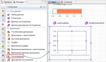 Додавання статистики