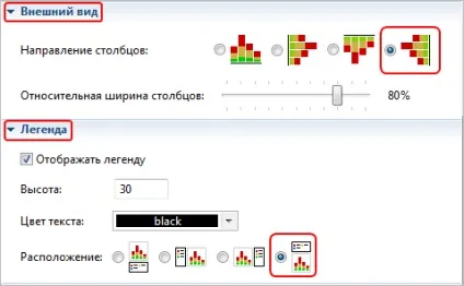Додавання статистики