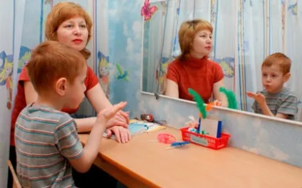Дизартрії у дітей лікування (дизартрії у дітей лікування) Дизартрії у дітей лікування