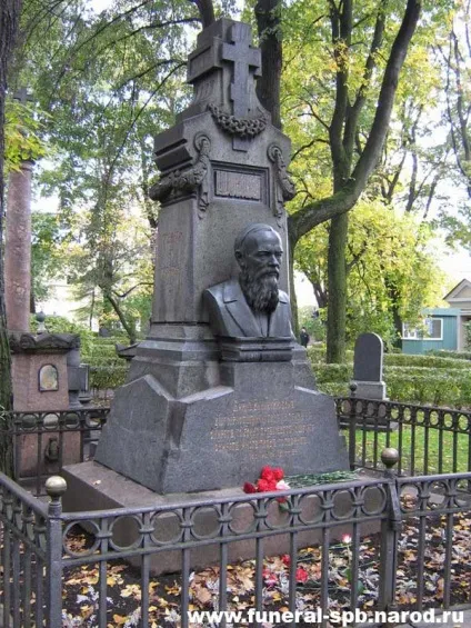 Достоєвський федор михайлович (1821-1881) (федор) Достоєвський федор михайлович (1821-1881)