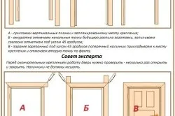 Двері з дерева своїми руками рекомендації (рекомендації) Двері з дерева своїми руками рекомендації