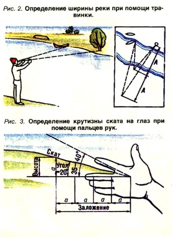 Енциклопедія туриста, і (предмета довжина тіні) Енциклопедія туриста, і