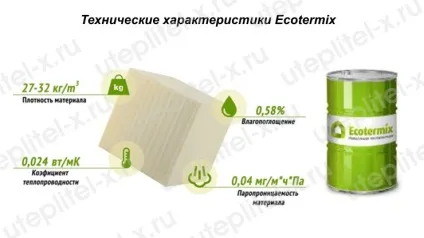 Екотермікс характеристики, відгуки (Ecotermix технічні характеристики) Екотермікс характеристики, відгуки