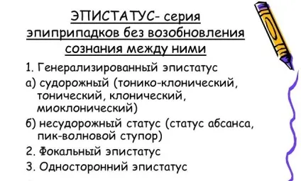 Епілептичний статус невідкладна допомога, лікування і симптоми епістатусу (епістатус) Епілептичний статус невідкладна допомога, лікування і симптоми епістатусу