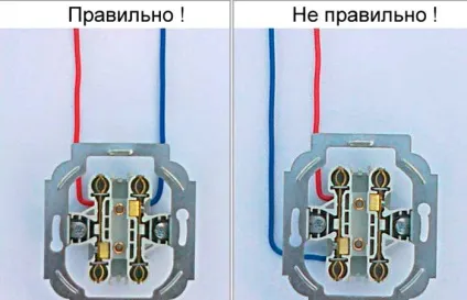 Подвійна розетка особливості конструкції, правила установки (установки) Подвійна розетка особливості конструкції, правила установки