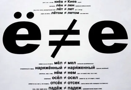 Е або е