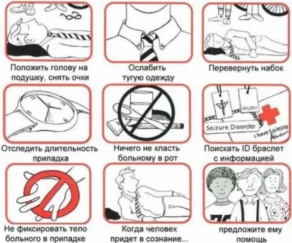 Епілептичний статус невідкладна допомога, лікування і симптоми епістатусу (епістатус) Епілептичний статус невідкладна допомога, лікування і симптоми епістатусу