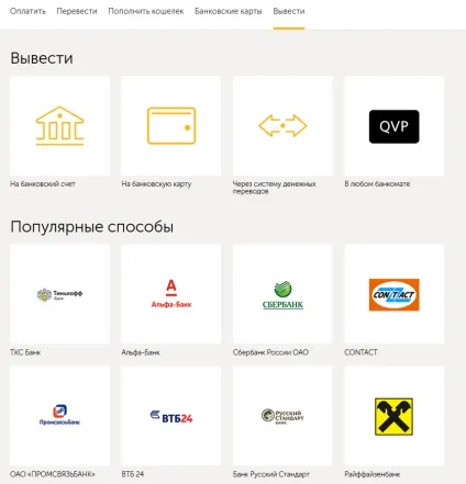 Електронний гаманець ківі реєстрація та ліміти (ківі) Електронний гаманець ківі реєстрація та ліміти