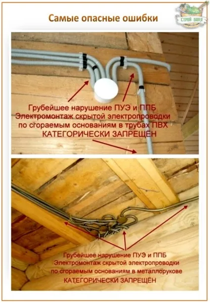 Електропроводка в лазні - схеми, монтаж, правила безпеки (безпеки) Електропроводка в лазні - схеми, монтаж, правила безпеки