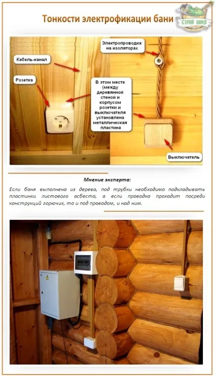Електропроводка в лазні - схеми, монтаж, правила безпеки (безпеки) Електропроводка в лазні - схеми, монтаж, правила безпеки