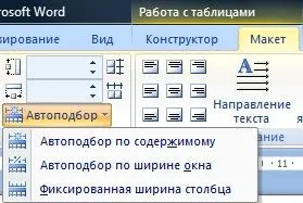 Фіксований розмір осередків word
