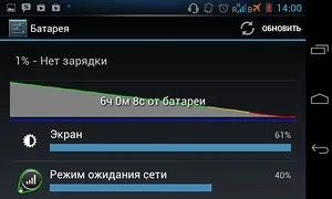 Explay infinity - огляд андроїд-смартфона за десять тисяч рублів (infinity) Explay infinity - огляд андроїд-смартфона за десять тисяч рублів