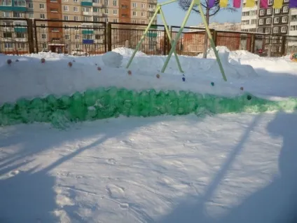 Фігури зі снігу на зимових ділянках (розвиток дитини) Фігури зі снігу на зимових ділянках