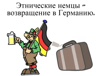 Етнічні німці або повернення репатріантів в германію (репатріантів) Етнічні німці або повернення репатріантів в германію
