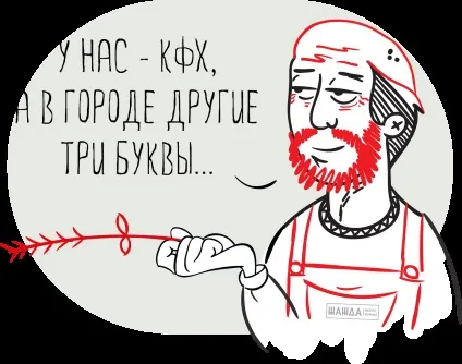 Форма власності СФГ