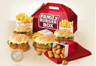 Франшиза kfc вартість, скільки коштує, ціна КФВ вУкаіни
