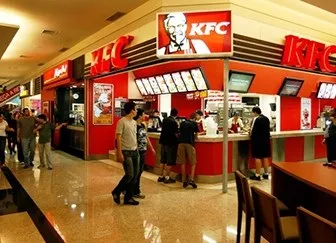 Франшиза kfc умови, ціна, термін окупності (франшиза) Франшиза kfc умови, ціна, термін окупності