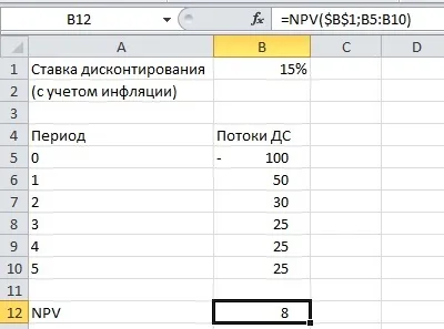 Функція npv (ЧПС)