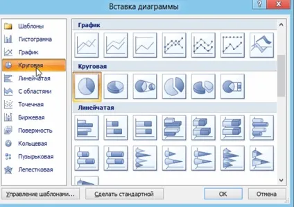 Де і як створити презентацію (презентацію) Де і як створити презентацію