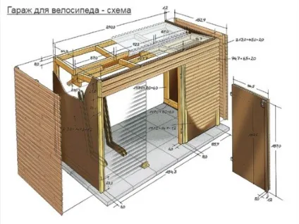 Гараж для мотоцикла, квадроцикла, велосипеда і скутера на дачу, як зробити міні-гараж своїми (велосипеда) Гараж для мотоцикла, квадроцикла, велосипеда і скутера на дачу, як зробити міні-гараж своїми