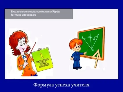 Генрі форд історія успіху, біографія, цитати (успіху) Генрі форд історія успіху, біографія, цитати