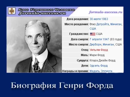 Генрі форд історія успіху, біографія, цитати (заново мудріше ») Генрі форд історія успіху, біографія, цитати