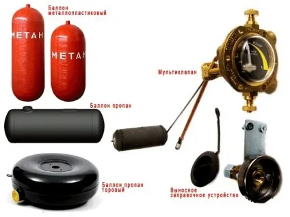 Гбо 1 покоління
