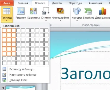 Де і як створити презентацію (уфимський районний будинок дитячої творчості) Де і як створити презентацію